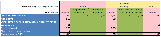 Opening Balance Adjustments 24